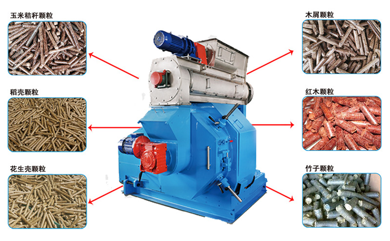 環(huán)模顆粒機(jī)