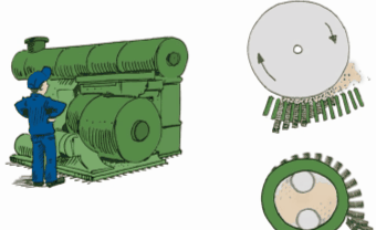 顆粒機(jī)制粒