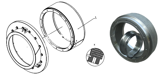 顆粒機(jī)環(huán)模